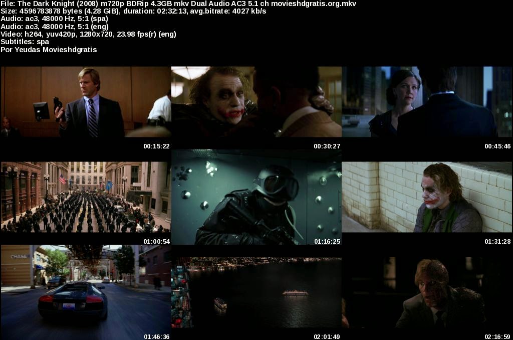the dark knight putlocker hd the dark knight putlocker hd
